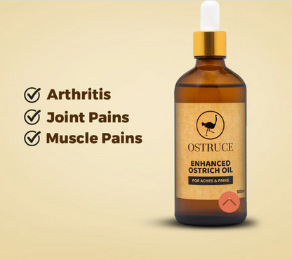 Arthritis joint Pain Relief